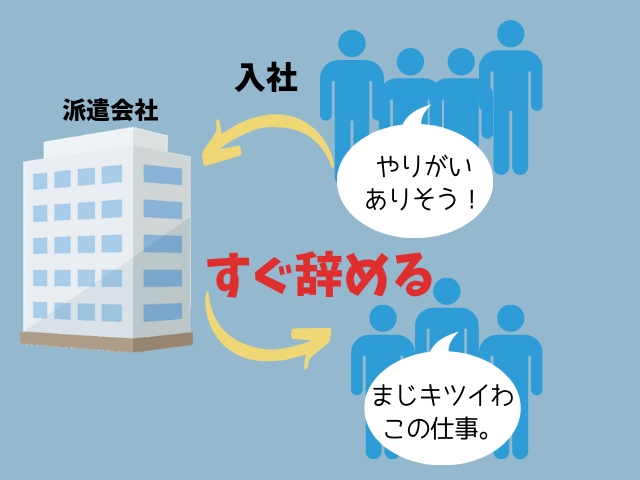 派遣の営業マンと合わない 最悪な担当者に当たってしまった時の3つの対処法 アラサー女の派遣生活